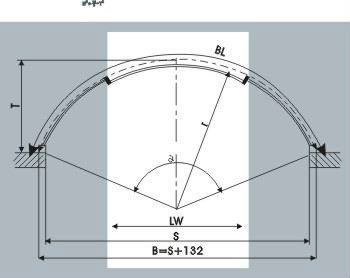 Bogenform automatische gebogene Schiebetür des einzigartigen
